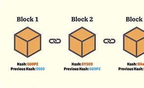 block in